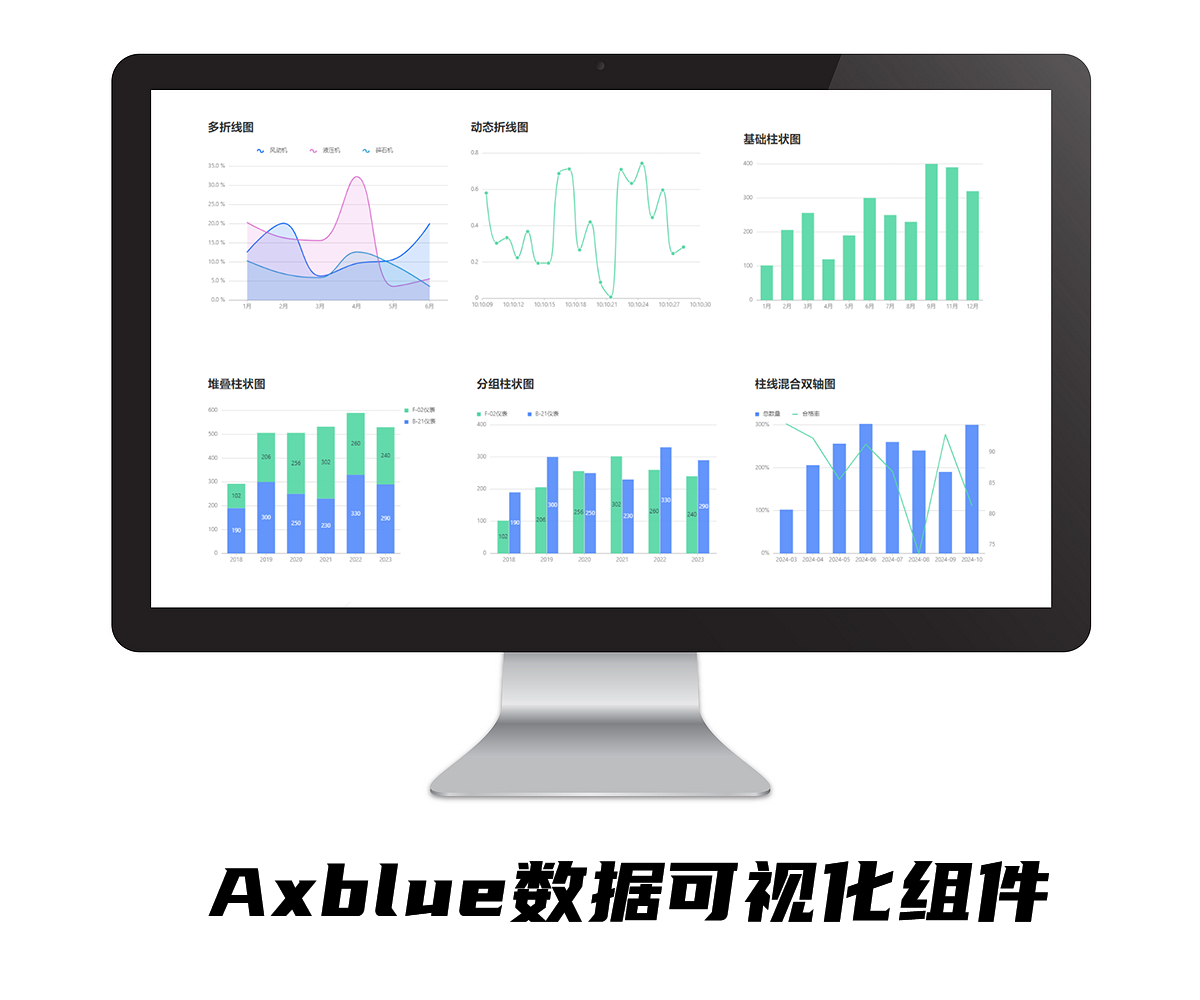 Axure数据动态可视化元件库之axblue基础版