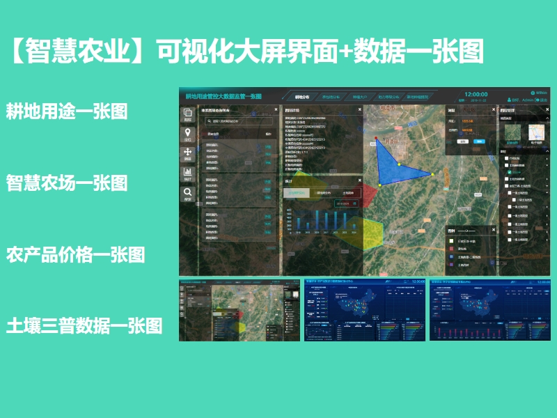 【智慧农业】可视化大屏界面数据一张图原型
