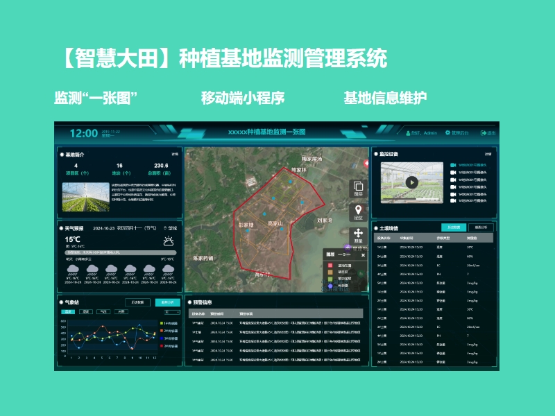【智慧大田】种植基地监测管理系统