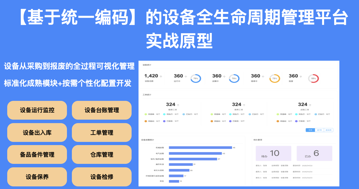【基于统一编码】的设备全生命周期管理平台实战原型