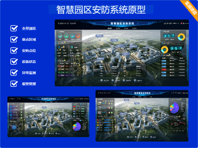 智慧园区安防监控系统